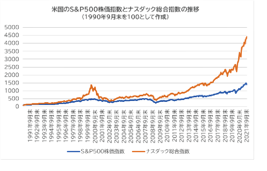 Column9-graph1r.png