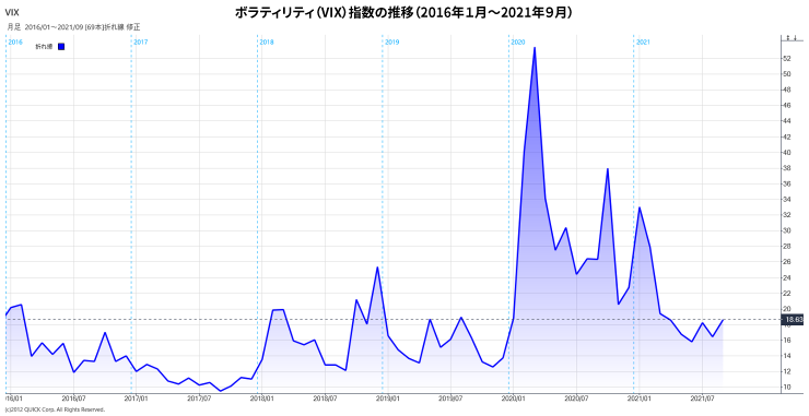 column08_graph01.png